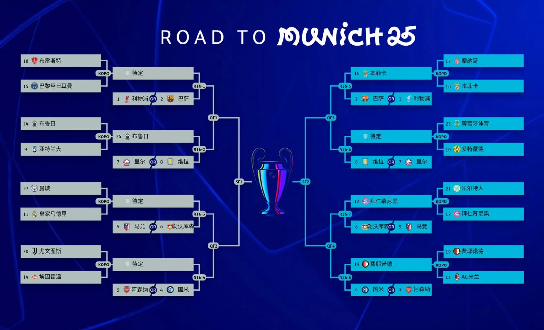 关于欧国联赛再掀风暴，球队实力大比拼的信息
