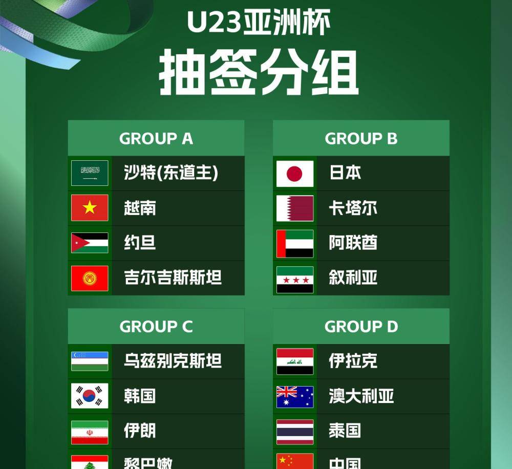 国际足球盛事中的亚洲球队实力概述 国际足球盛事中的亚洲球队实力概述