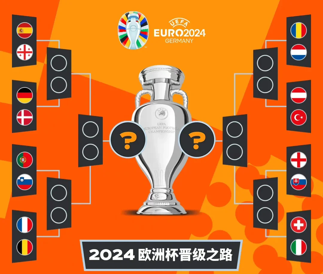 瑞士PK法国，努力晋级欧洲杯八强